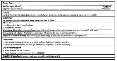 Outer Package Back Label (Outer Back)